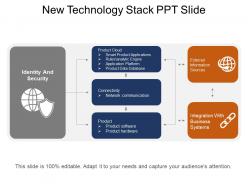 New technology stack ppt slide