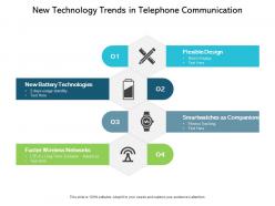 New technology trends in telephone communication