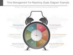 New time management for reaching goals diagram example