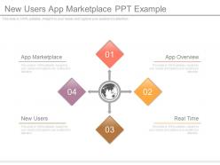 New users app marketplace ppt example