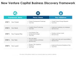 New Venture Capital Business Discovery Framework
