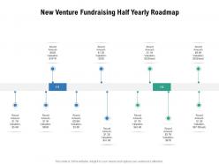 New venture fundraising half yearly roadmap