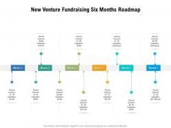 New venture fundraising six months roadmap