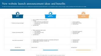 New Website Launch Announcement Ideas And Benefits