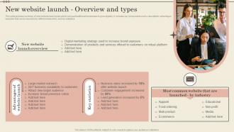 New Website Launch Overview And Types Increase Business Revenue