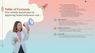 New Website Launch Plan For Improving Brand Awareness Powerpoint Presentation Slides Colorful Captivating