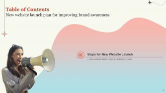 New Website Launch Plan For Improving Brand Awareness Powerpoint Presentation Slides Multipurpose Captivating
