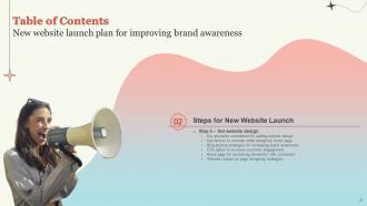 New Website Launch Plan For Improving Brand Awareness Powerpoint Presentation Slides Unique Aesthatic