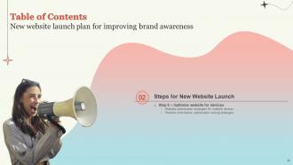 New Website Launch Plan For Improving Brand Awareness Powerpoint Presentation Slides Impressive Aesthatic