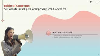 New Website Launch Plan For Improving Brand Awareness Powerpoint Presentation Slides Content Ready Engaging
