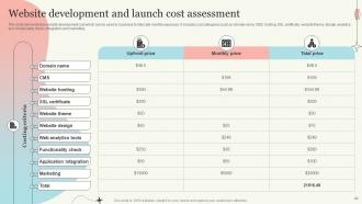 New Website Launch Plan For Improving Brand Awareness Powerpoint Presentation Slides Editable Engaging