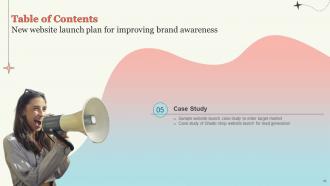 New Website Launch Plan For Improving Brand Awareness Powerpoint Presentation Slides Downloadable Engaging