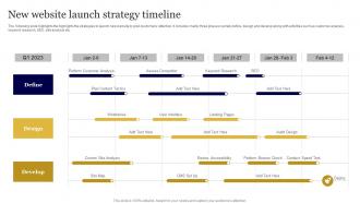 New Website Launch Strategy Timeline