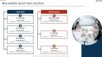 New Website Launch Team Structure Comprehensive Guide For Digital Website
