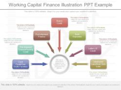 New working capital finance illustration ppt example
