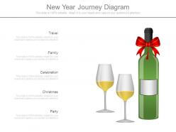 New year journey diagram