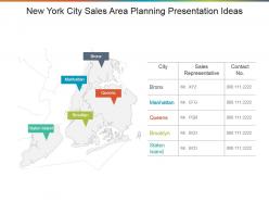 New york city sales area planning presentation ideas