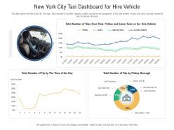 New york city taxi dashboard snapshot for hire vehicle powerpoint template