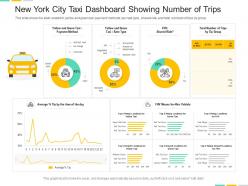 New York City Taxi Dashboard Showing Number Of Trips Powerpoint Template