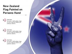 New zealand flag painted on persons hand