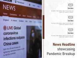 News headline showcasing pandemic breakup