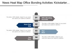 News heat map office bonding activities kickstarter alternatives cpb