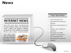 News powerpoint presentation slides