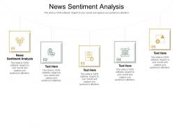 News sentiment analysis ppt powerpoint presentation model diagrams cpb