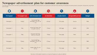 Newspaper Advertisement Plan For Customer Acquire Potential Customers MKT SS V