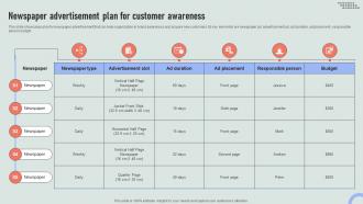 Newspaper Advertisement Plan For Overview Of Online And Marketing Channels MKT SS V