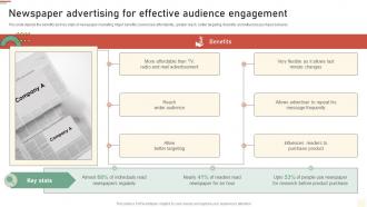 Newspaper Advertising For Effective Audience Engagement Approaches Of Traditional Media