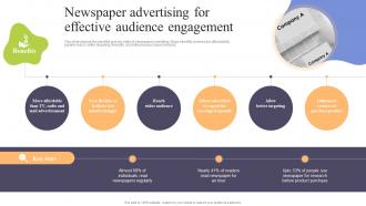 Newspaper Advertising For Effective Audience Engagement Increasing Sales Through Traditional Media