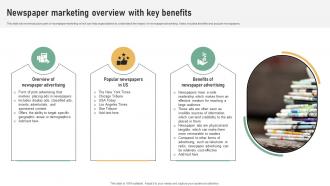 Newspaper Marketing Overview With Referral Marketing Plan To Increase Brand Strategy SS V