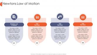 Newtons Law Of Motion In Powerpoint And Google Slides Cpp