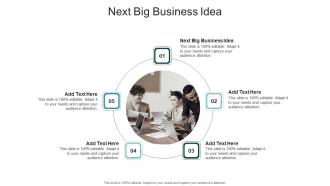 Next Big Business Idea In Powerpoint And Google Slides Cpb