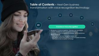 Next Gen Business Transformation With Voice Recognition Technology TC CD Graphical Compatible