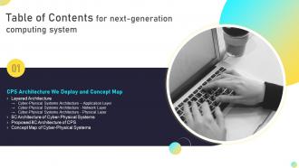 Next Generation Computing System For Table Of Contents Ppt Show Graphics Example