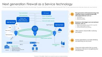 Next Generation Firewall As A Service Technology Firewall Virtualization