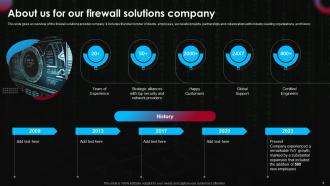 Next Generation Firewall Implementation Proposal Powerpoint Presentation Slides Impressive Unique