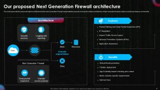 Next Generation Firewall Implementation Proposal Powerpoint Presentation Slides Visual Unique