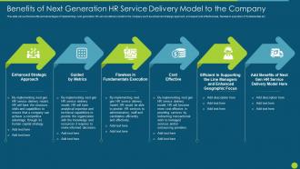 Next Generation Hr Service Delivery Model Company Hr Service Delivery Strategic Process