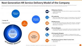 Next generation hr service delivery model of the company ppt show samples