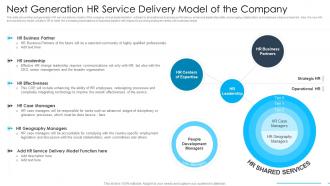Next Generation HR Service Delivery Model Of The Company