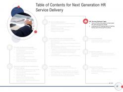Next Generation HR Service Delivery Powerpoint Presentation Slides
