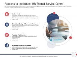 Next generation hr service delivery reasons to implement hr shared service centre ppt download