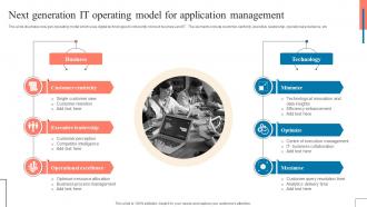 Next Generation IT Operating Model For Application Management