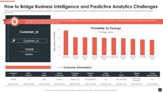Next Generation Search And Ai Powered Analytics Playbook Powerpoint Presentation Slides