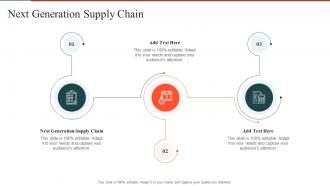 Next Generation Supply Chain In Powerpoint And Google Slides Cpb