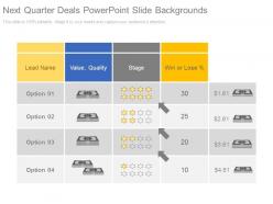 Next quarter deals powerpoint slide backgrounds