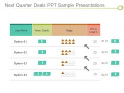 Next quarter deals ppt sample presentations
